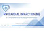 create nursing presentation, care plan, soap notes, case study